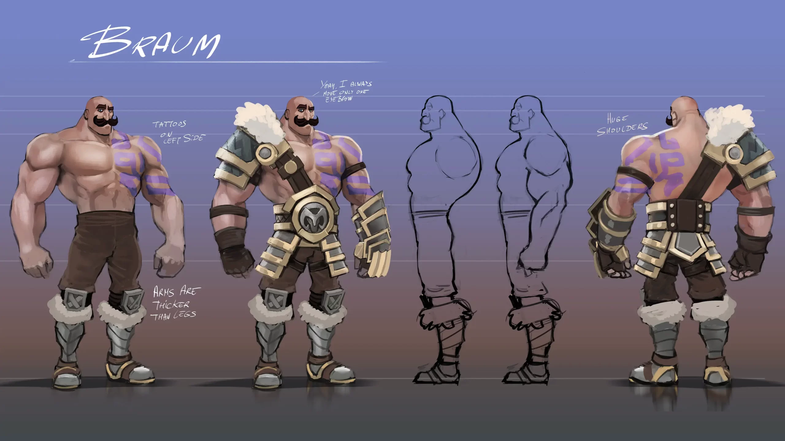 Various T poses of Braum with notes